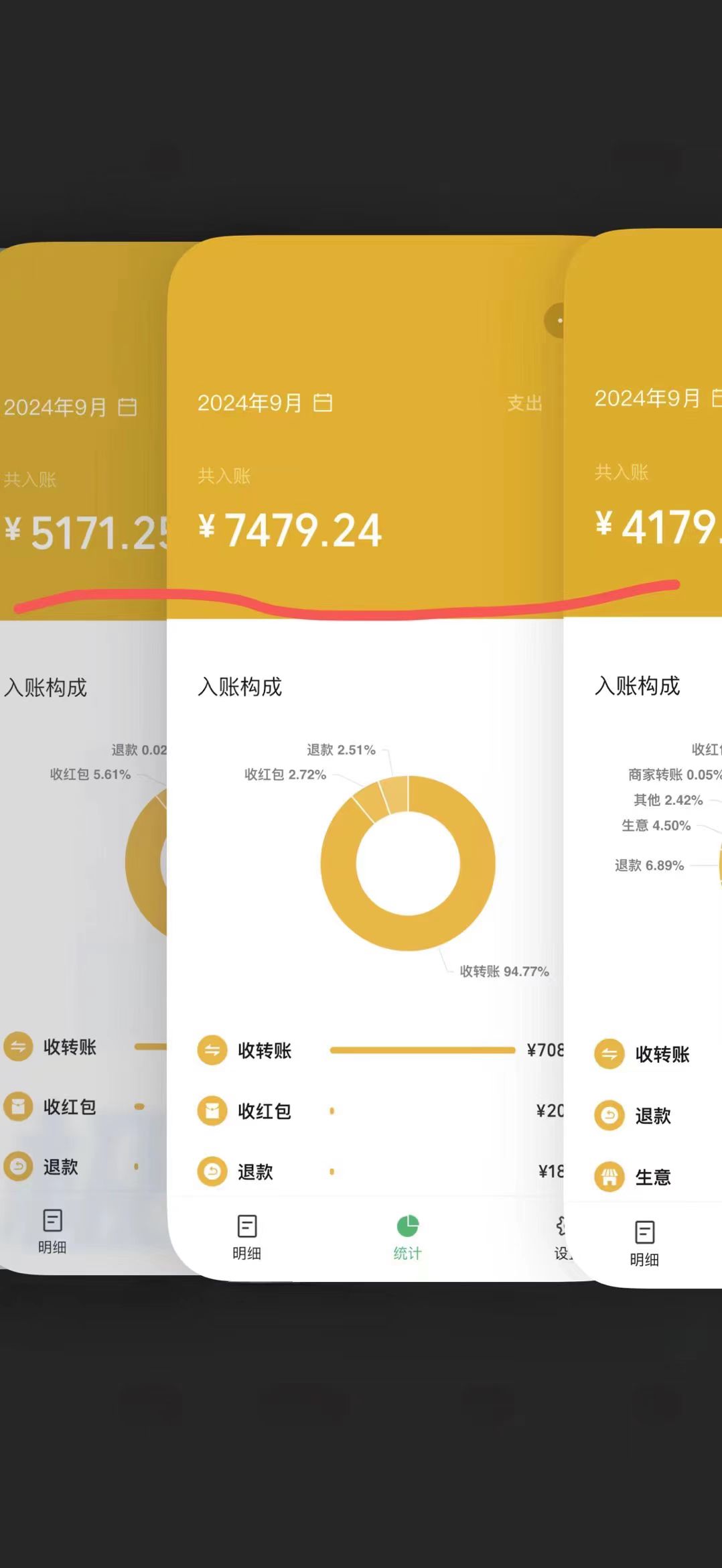 佳汇2024下半年,年度总结，做一个网站到底有多稳定，更深入的了解到网创界的天花板模式！！！