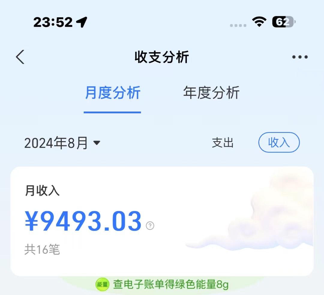 佳汇2024下半年,年度总结，做一个网站到底有多稳定，更深入的了解到网创界的天花板模式！！！