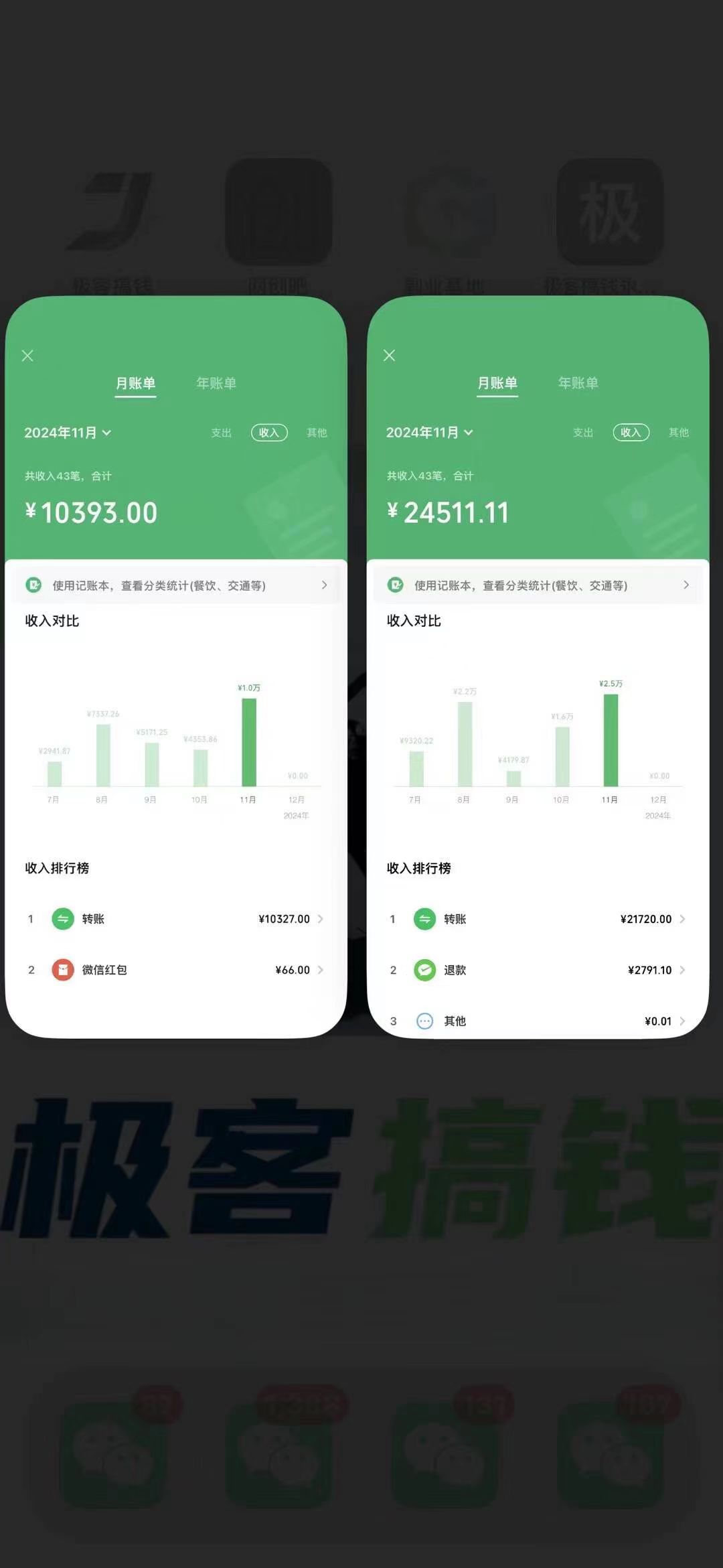 佳汇2024下半年,年度总结，做一个网站到底有多稳定，更深入的了解到网创界的天花板模式！！！
