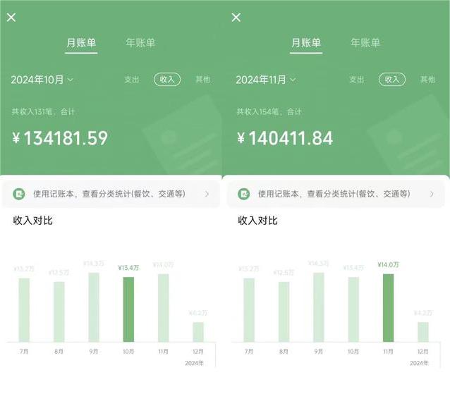 2025年赚钱最牛的项目 不做韭菜 年前翻身