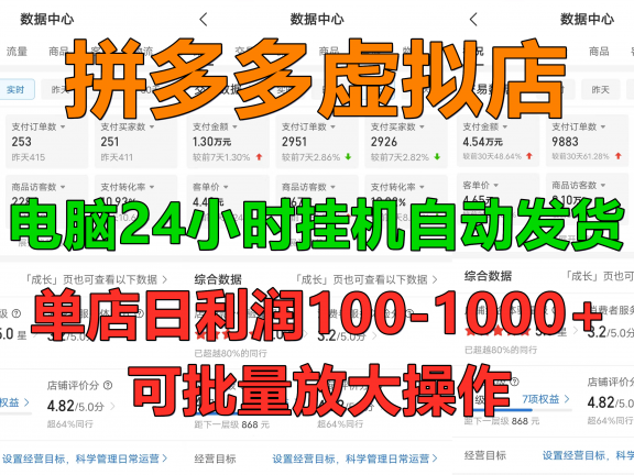 拼多多虚拟店,挂机全自动发货,单店日利润100-1000+,长久稳定新手首选项目,可批量放大操作